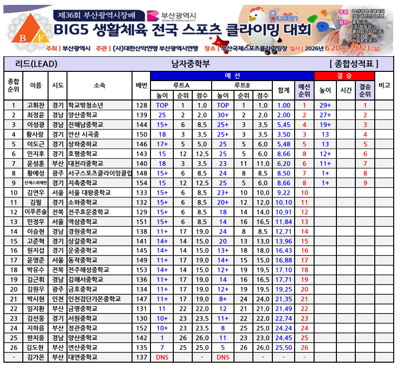 남자중학부.png